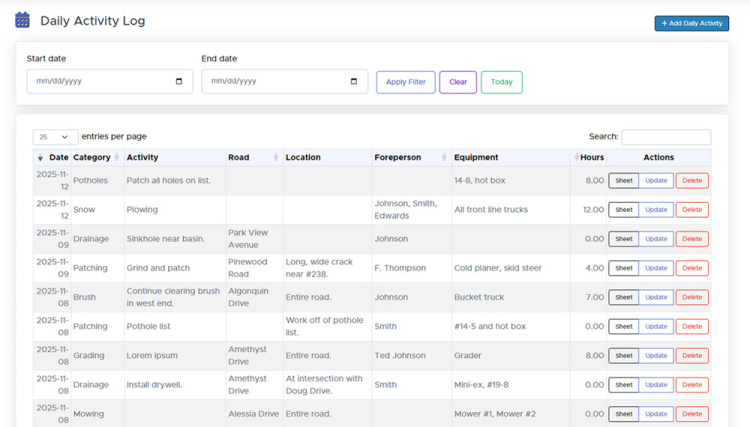 Introducing the Roadwurx Daily Activity Module: Simple, Accurate, and Built for Real-World Work